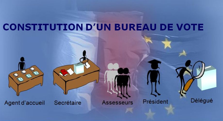 Pretentieloos zweer Suri FONCTIONNEMENT D'UN BUREAU DE VOTE | Ville Gonesse