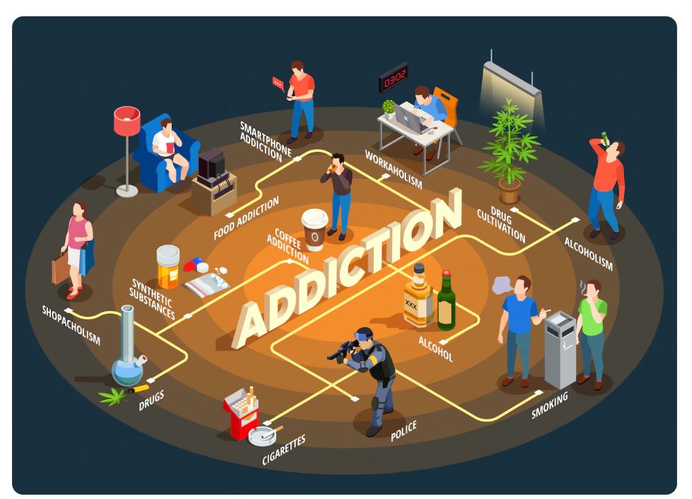 Les addictions - Ville de Gonesse